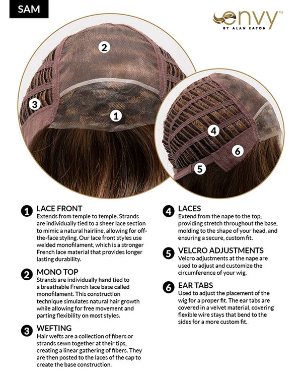 Sam by Envy Synthetic Lace Front Wig – CHIQUEL