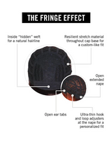 The Fringe Effect
