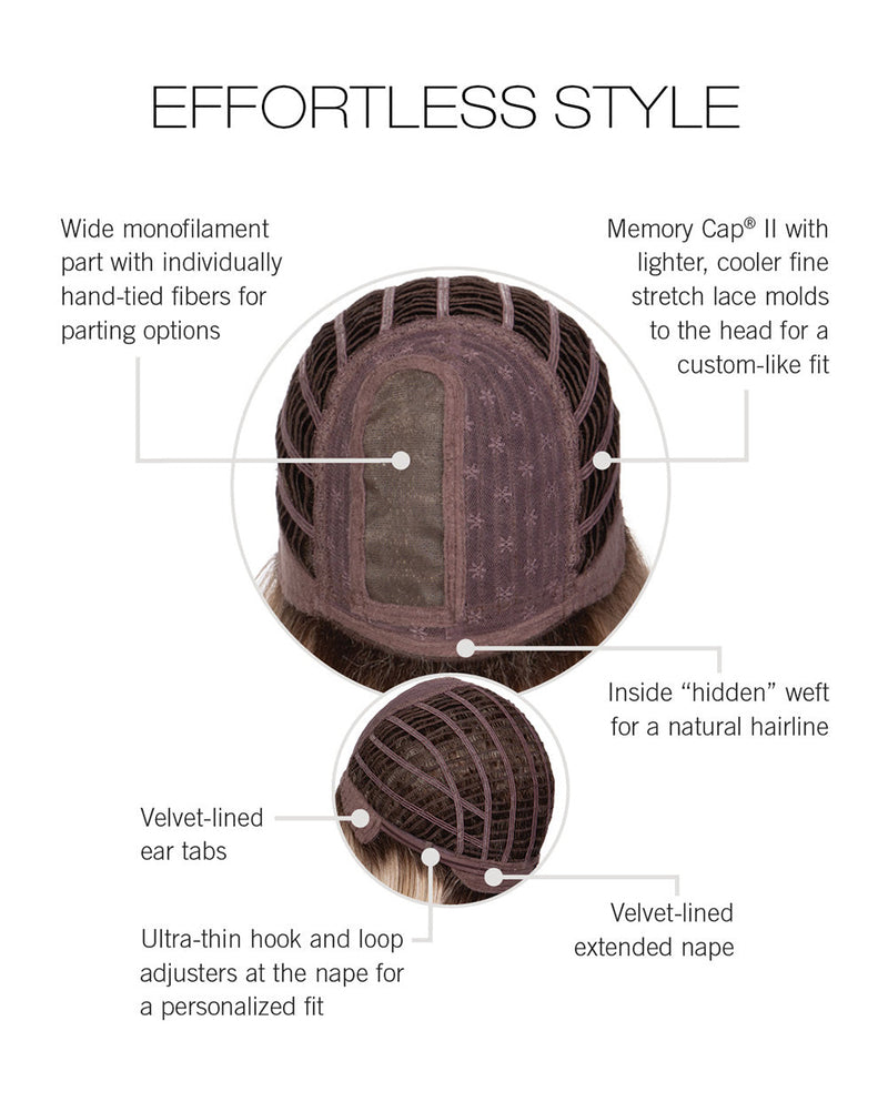 Effortless Style by Raquel Welch Heat Synthetic Wig – CHIQUEL