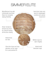 Simmer Elite Petite