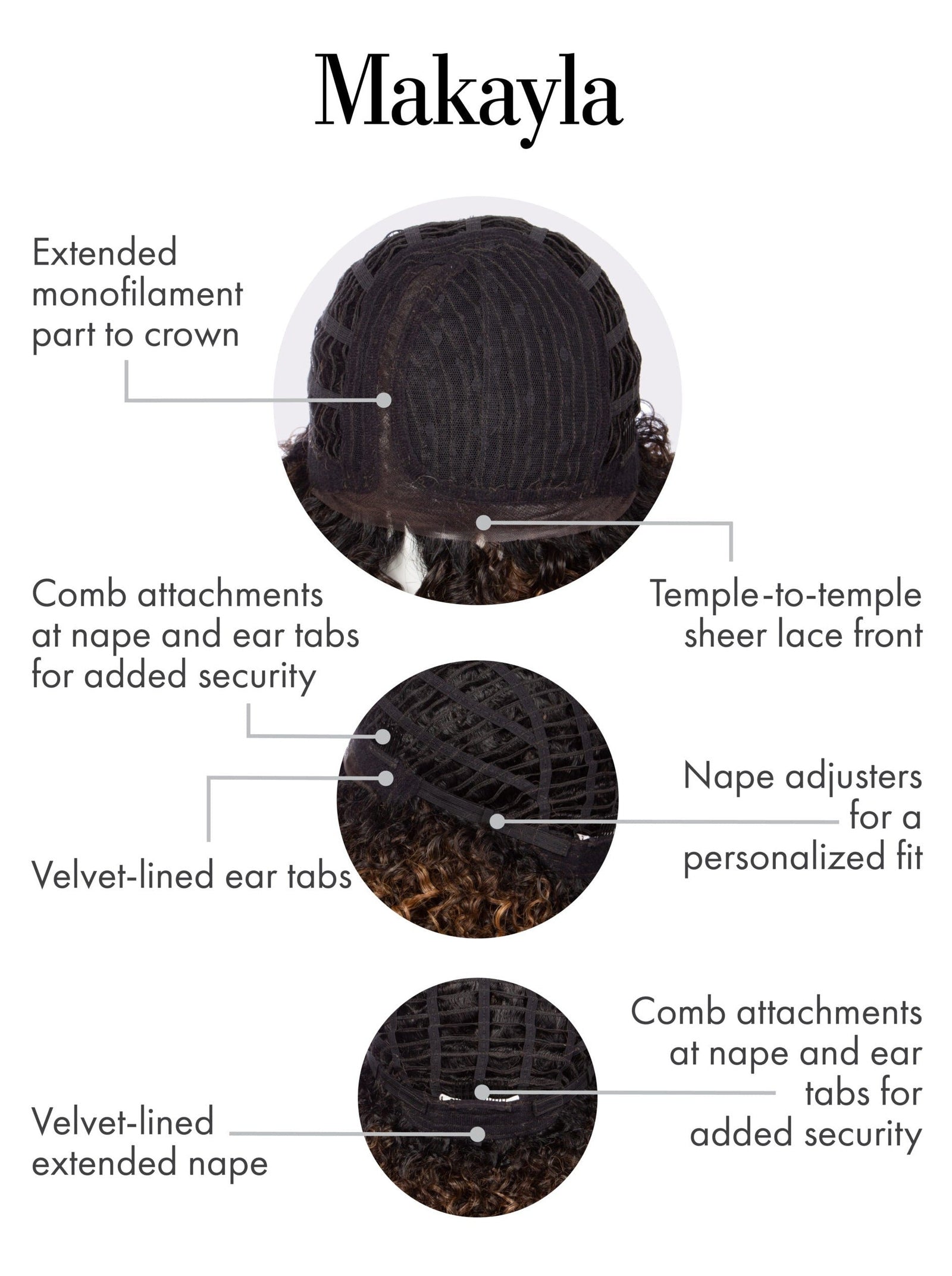 Makayla by Kim Kimble Synthetic Lace Front Wig – CHIQUEL